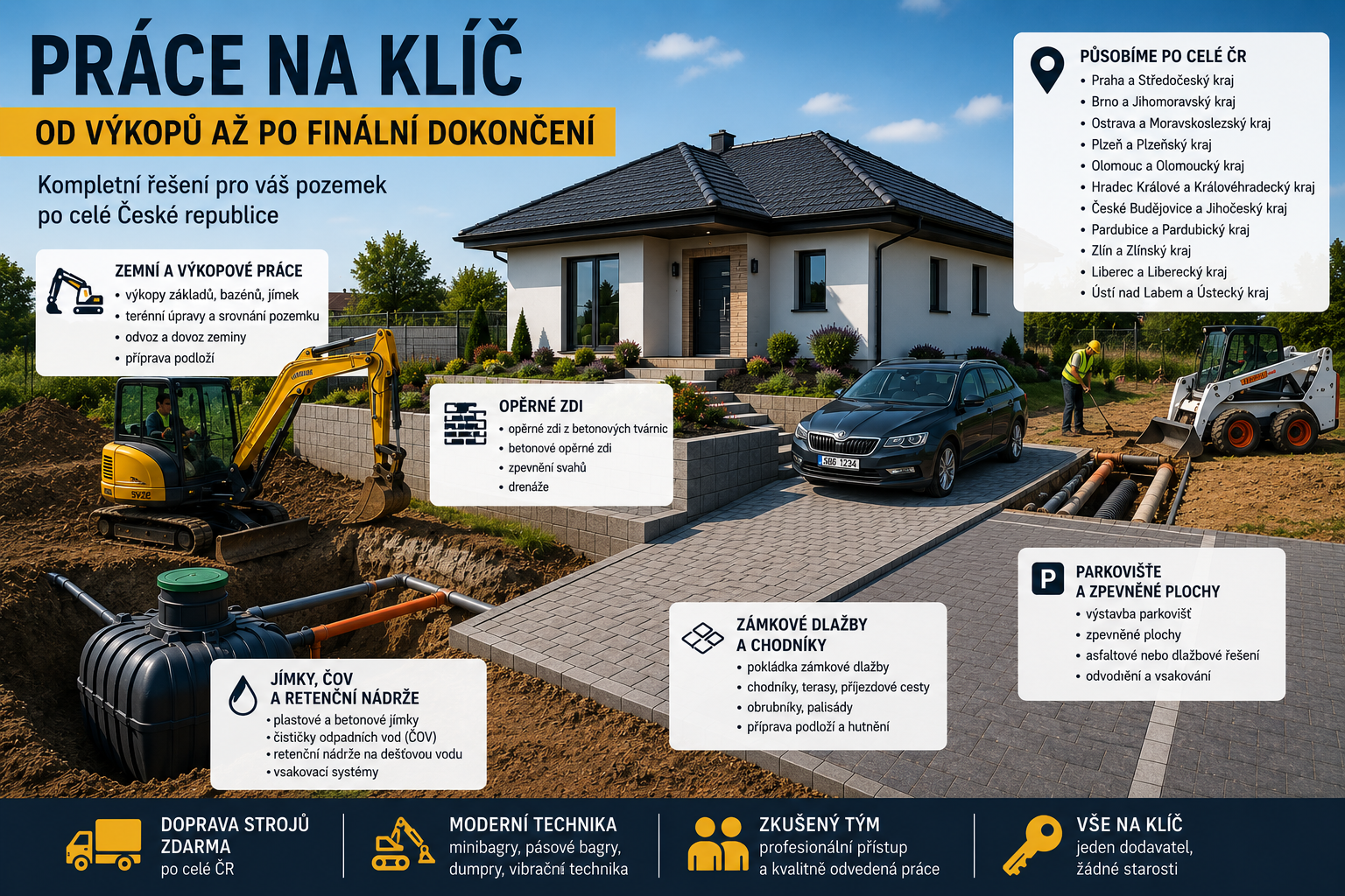 Práce na klíč | Zemní práce, opěrné zdi a zámkové dlažby