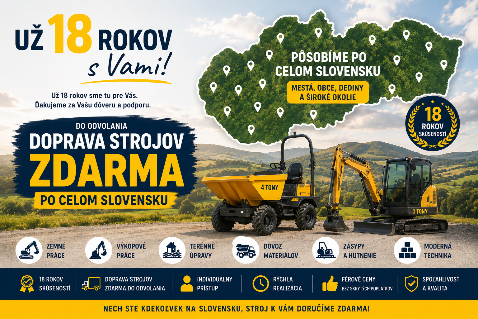 18 rokov skúseností v zemných prácach – minibager 3 tony a dumper 4 tony, doprava strojov zdarma po celom Slovensku