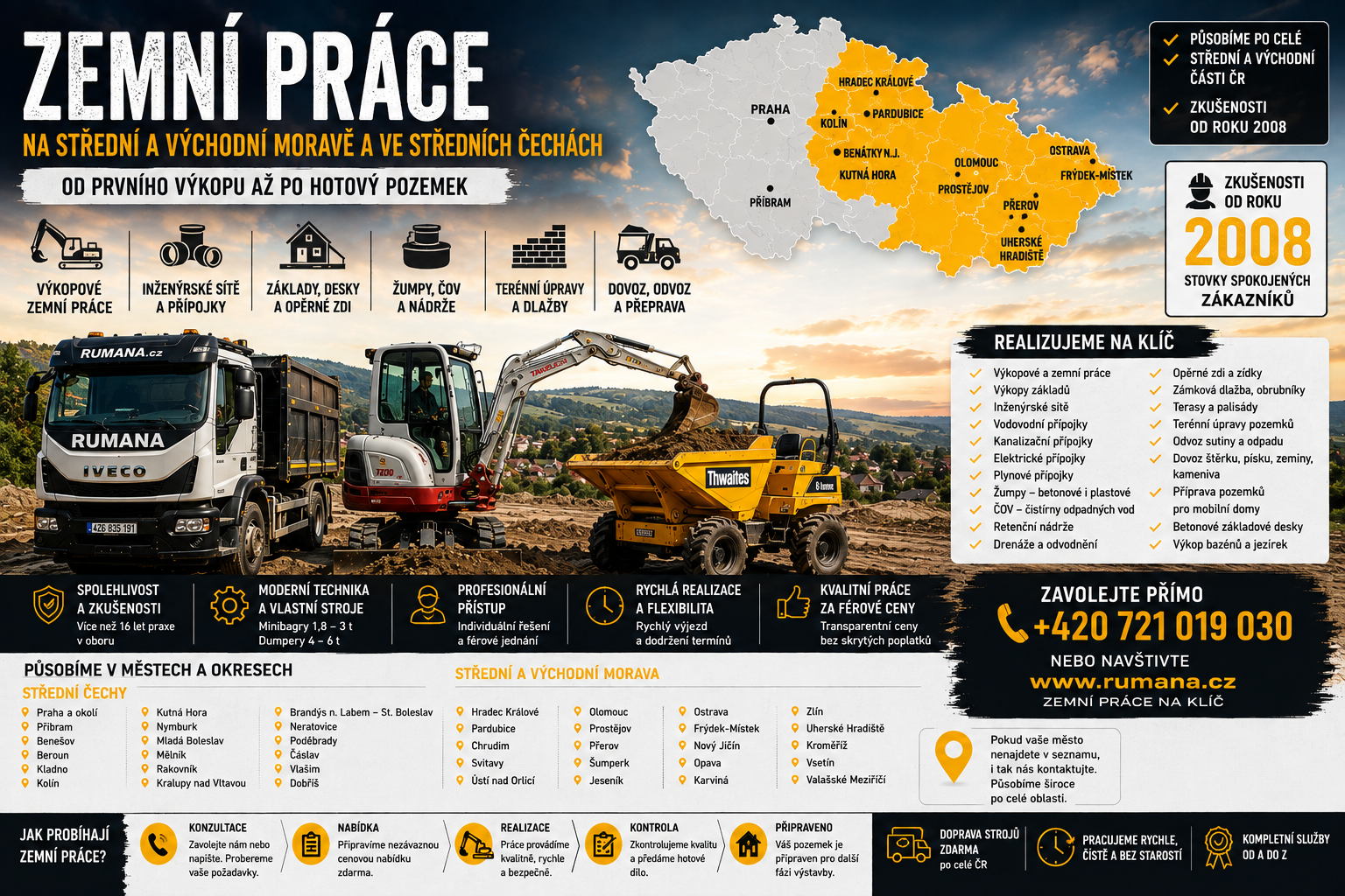 Reklamní banner s mapou Česka, žlutým vyznačením regionů, bagry a textem o zemních pracích.