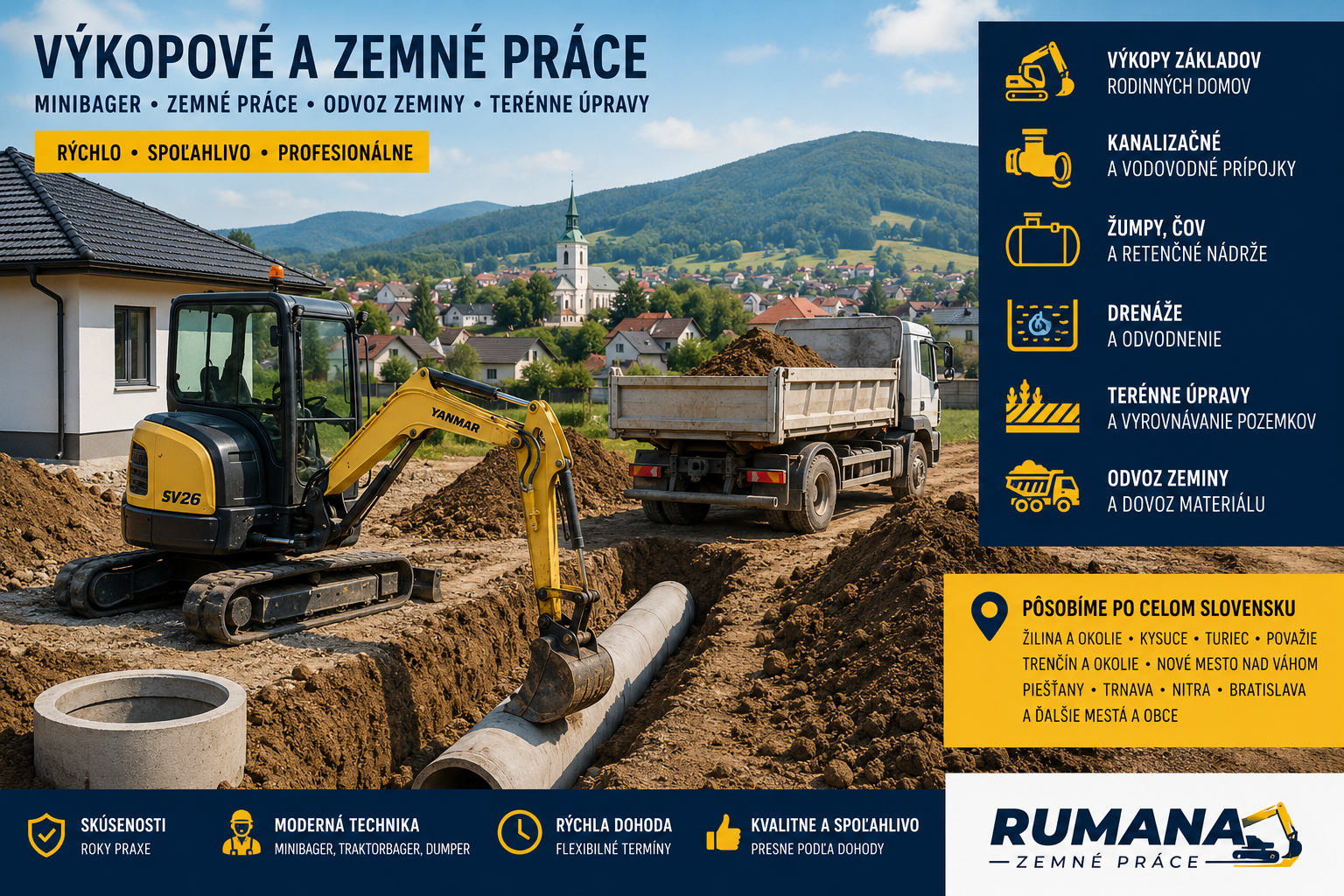 Žltý minibager a nákladné auto kopú výkop pri rodinných domoch, potrubie v zemi, vidiecka krajina.